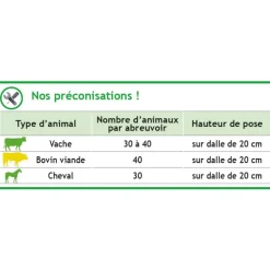 Abreuvoir POLYCLEAN non chauffant