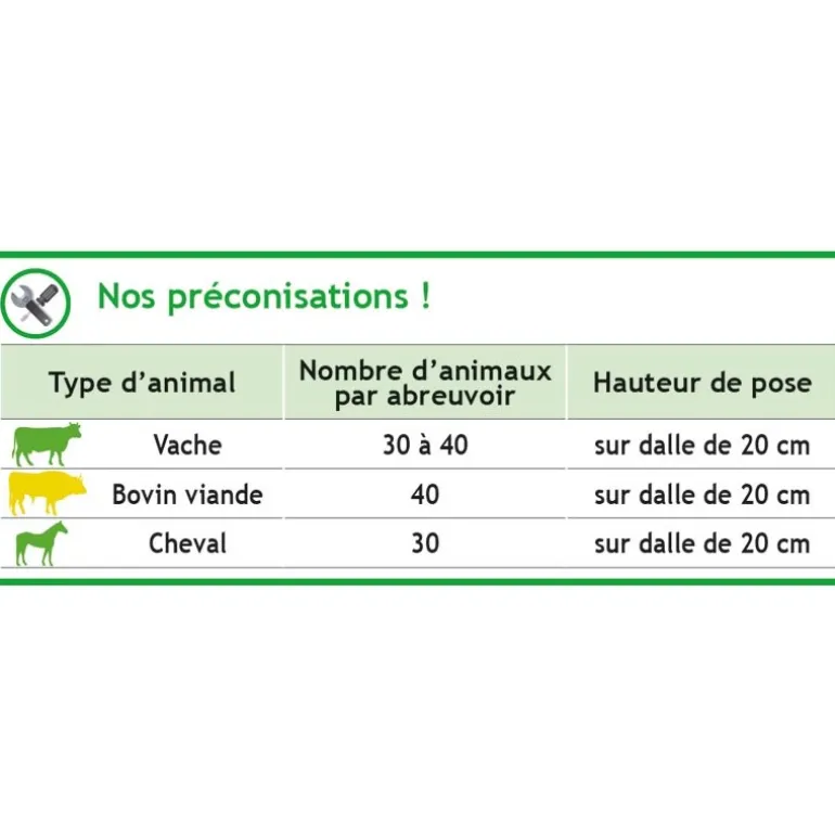 Abreuvoir POLYCLEAN NORDIQUE chauffant