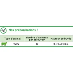 Abreuvoir POLYFLAP Simple