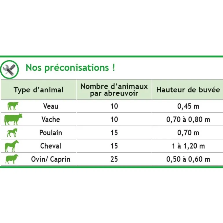 Abreuvoir POLYFLEX NC renforcé