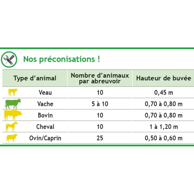 Abreuvoir POLYSELF PF2 à palette verticale