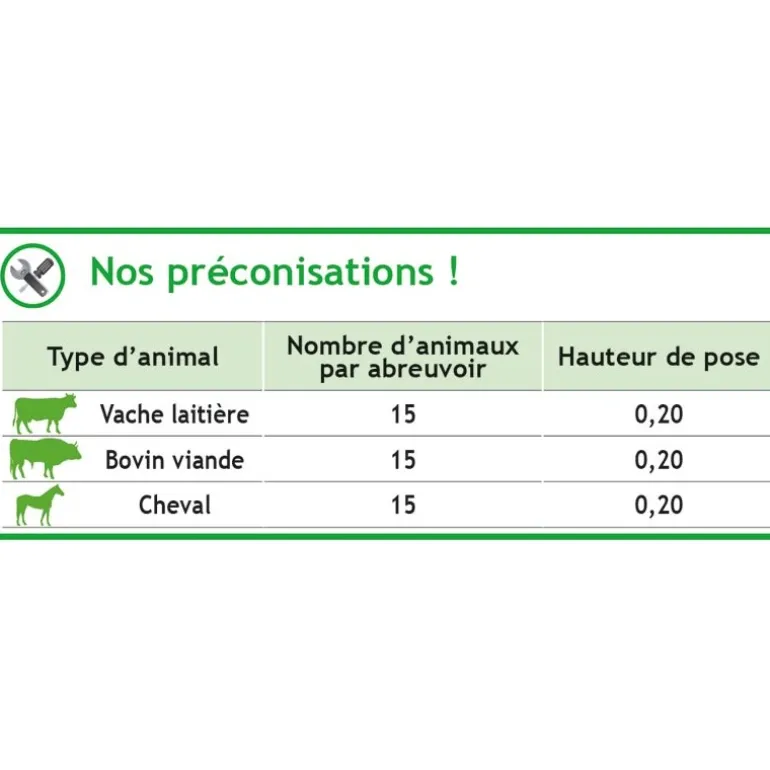 Abreuvoir Pompe de prairie POLYPUMP